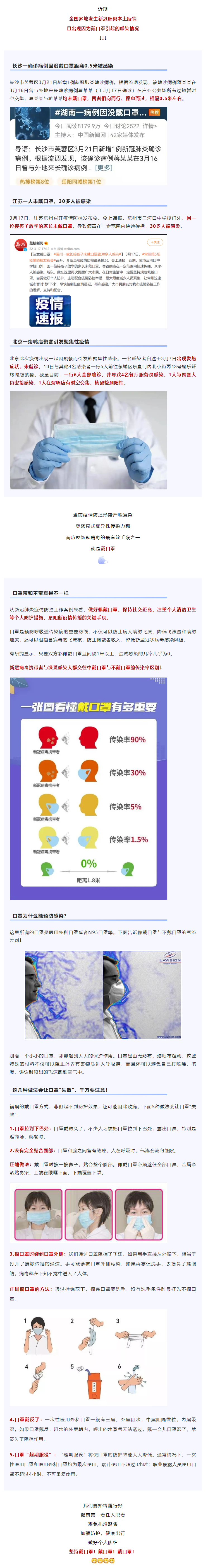 【疫情防控不松懈】距離0.5米被感染！戴口罩真的很重要！.png